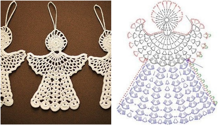 6-Enfeite-De-Anjo anjos de crochê