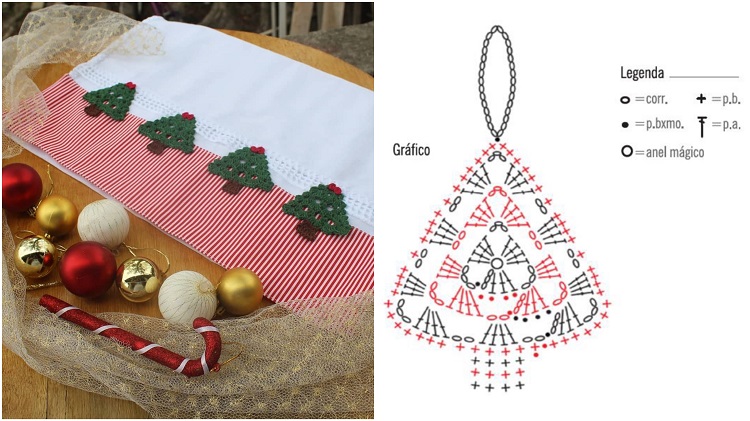 13-Pano-De-Prato pano de prato com árvores