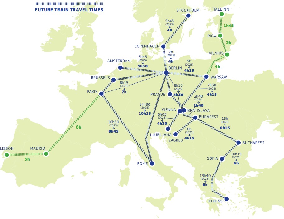 linhas-europa-alta-velocidade