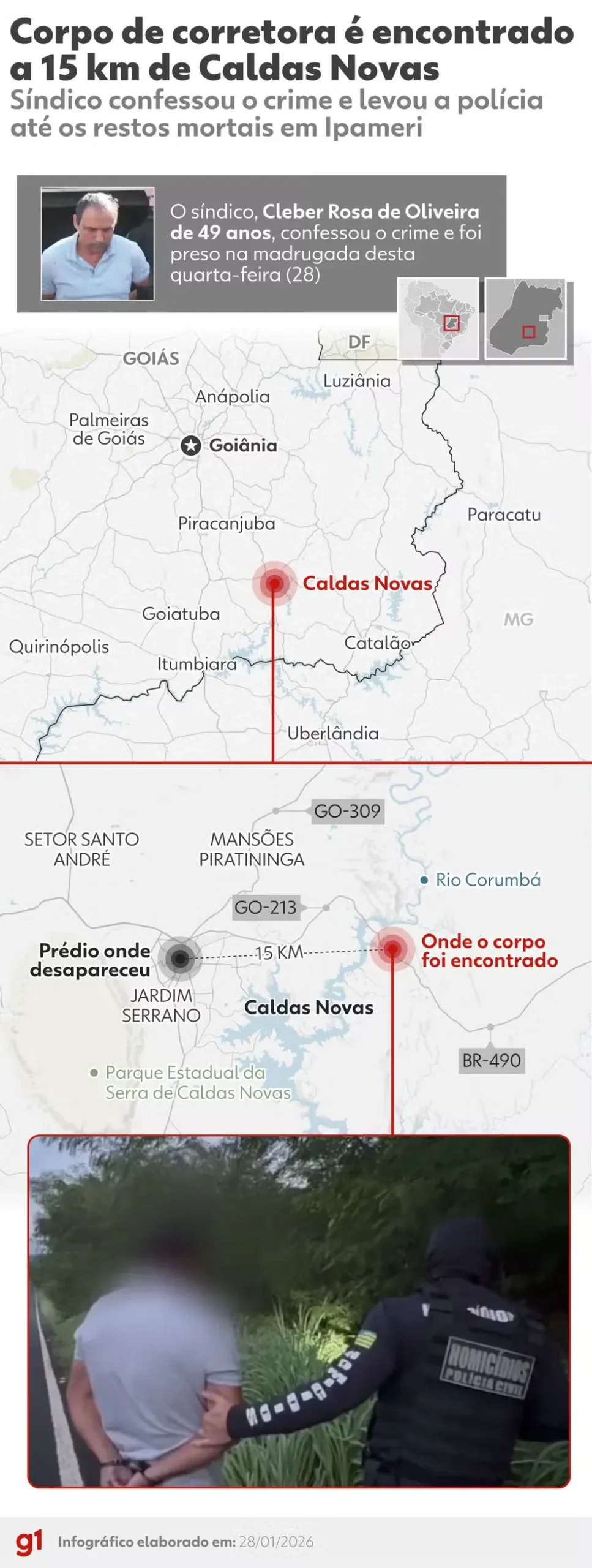 260122-Info-Mapa-Corretora-Desaparece-Go-3-Avif 2026 word3