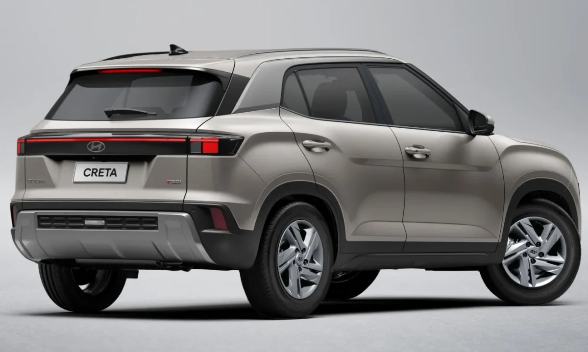 Creta 2026; Preço do Creta