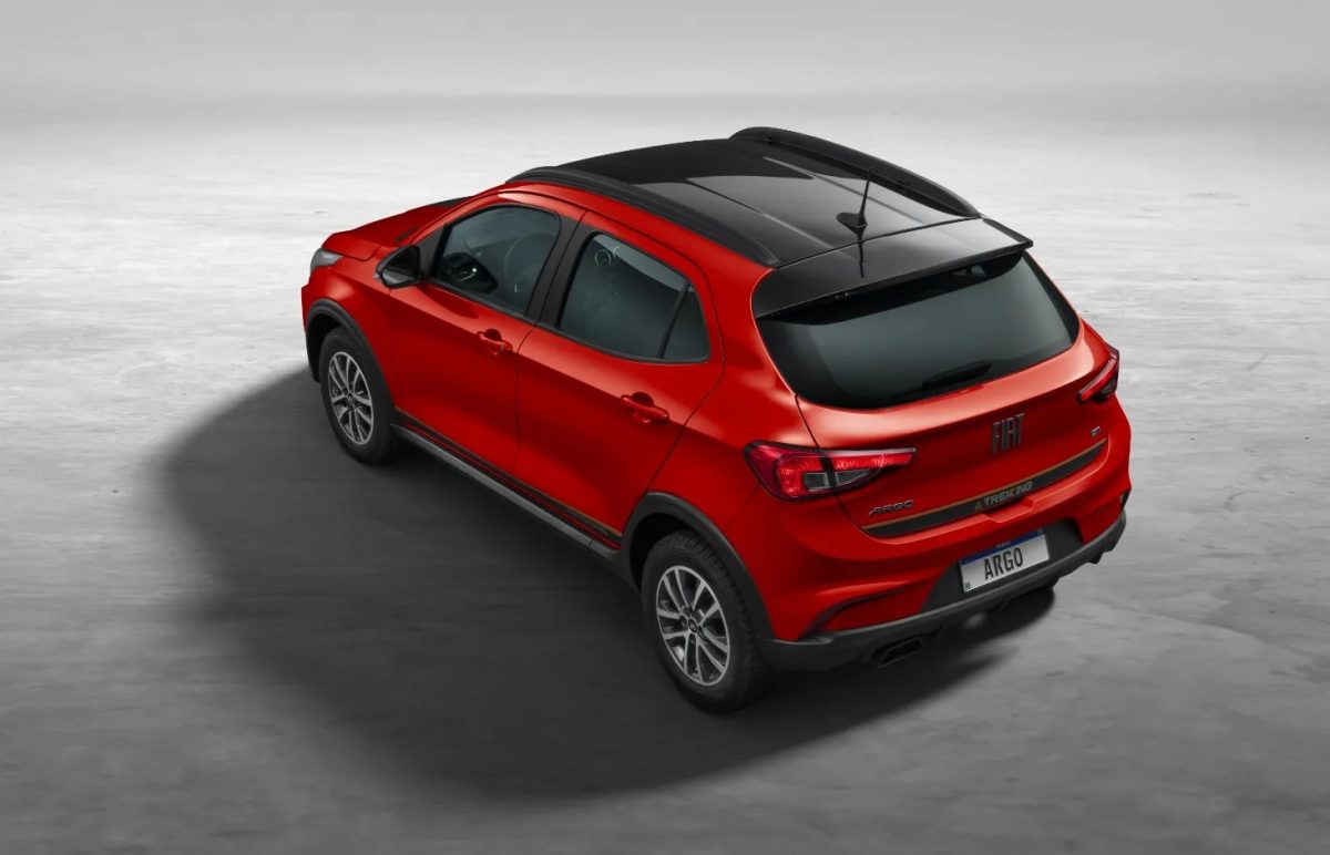 Preço do Argo 2026 para PCD; Argo para PCD; Fiat Argo