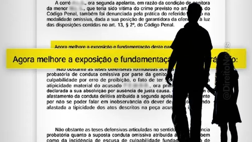 Ia Desprezado Na Decisão De Absolvição Por Estupro De Menor: Entenda O Caso 1 2026 word1