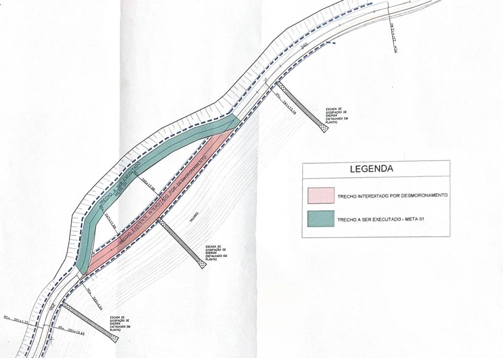 projeto rota panorâmica