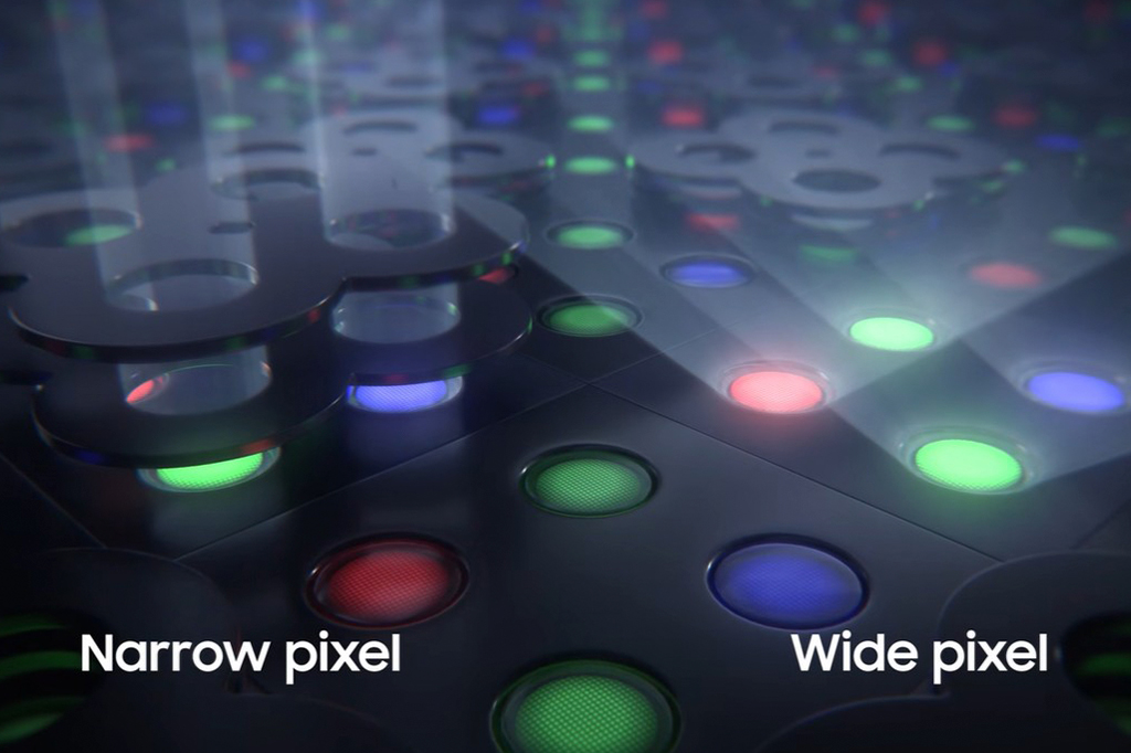 Imagem de divulgação, mostrando o Narrow pixel e Wide pixel.