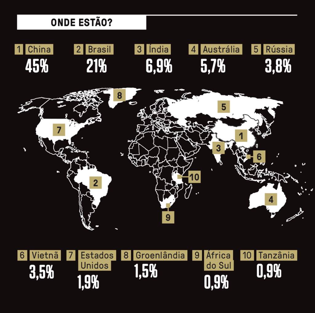 Mapa, em fundo preto, com a lista de países com a maior quantidade dos metais conhecidos como terras raras.
