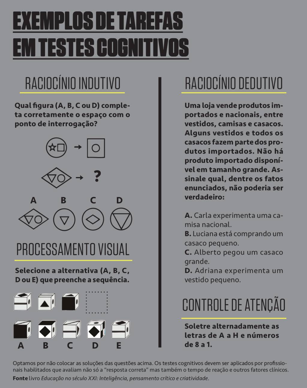Tabela, em fundo cinza, com exemplos de exercícios em testes cognitivos.