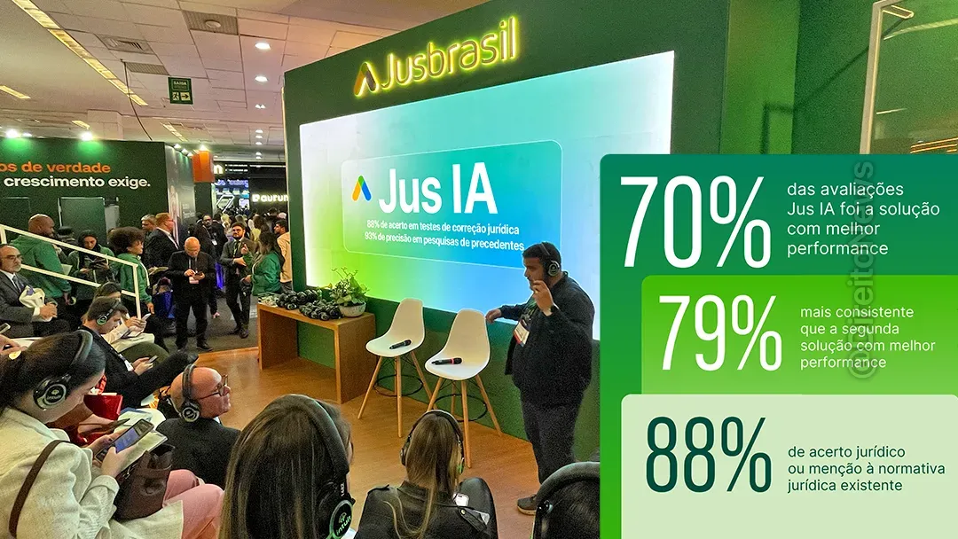 jusbrasil lanca experiencia gratuita jus ia inteligencia artificial juridica especializada fenalaw 2025