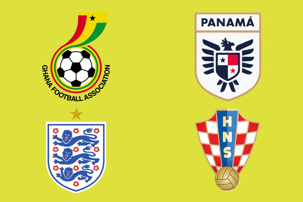 Quatro escudos de federações de futebol em fundo amarelo: Gana, Panamá, Inglaterra e Croácia.