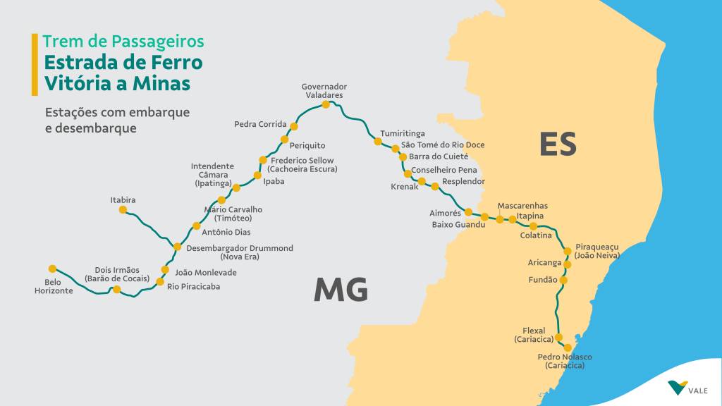 Rota Trem Vitória-Minas