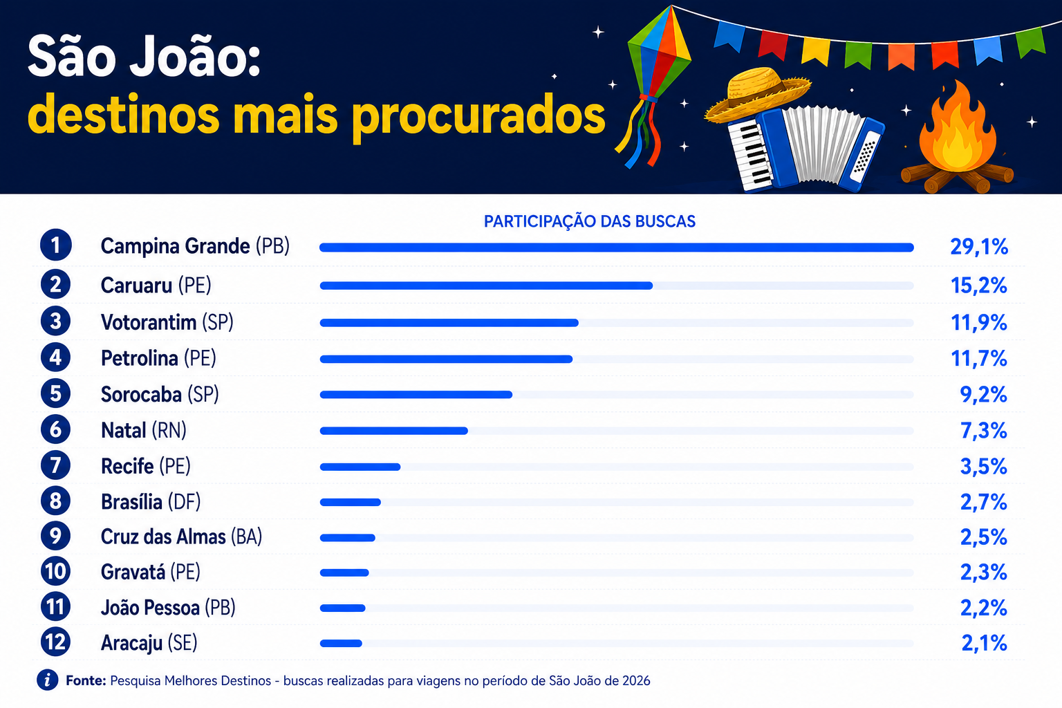 image 1 -CenárioMT