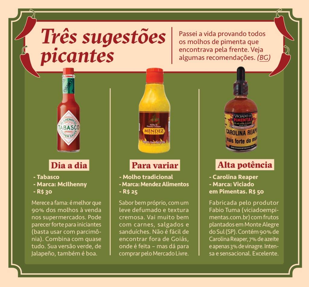 SI_489_Pimenta_4 Infográfico, em fundo verde, com três sugestões de molhos de pimenta: Tabasco (vermelho, para o dia a dia), Mendez Alimentos (amarelo, para variar) e Viciado em Pimentas Carolina Reaper (marrom escuro com conta-gotas, alta potência). Cada um tem descrição, marca e preço, com pimentas vermelhas decorando o topo.