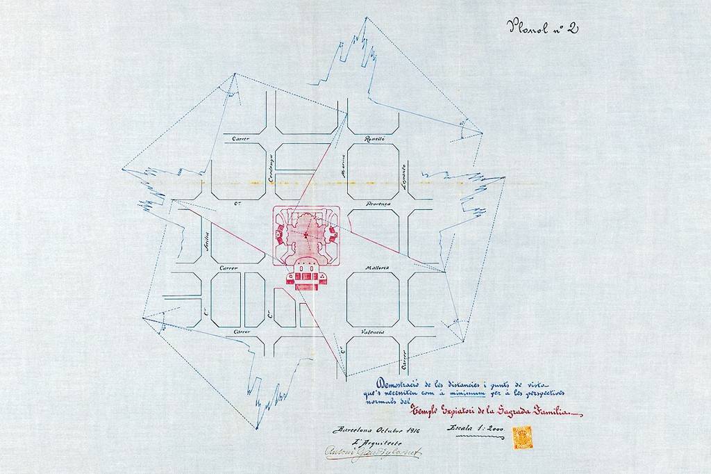 SI_489_Sagrada_Família_5 Planta urbana de Barcelona com a Sagrada Família em destaque vermelho no centro, cercada por ruas e quarteirões. Linhas azuis pontilhadas e contínuas indicam pontos de vista e distâncias, com anotações em espanhol sobre o projeto e a assinatura de Antoni Gaudí
