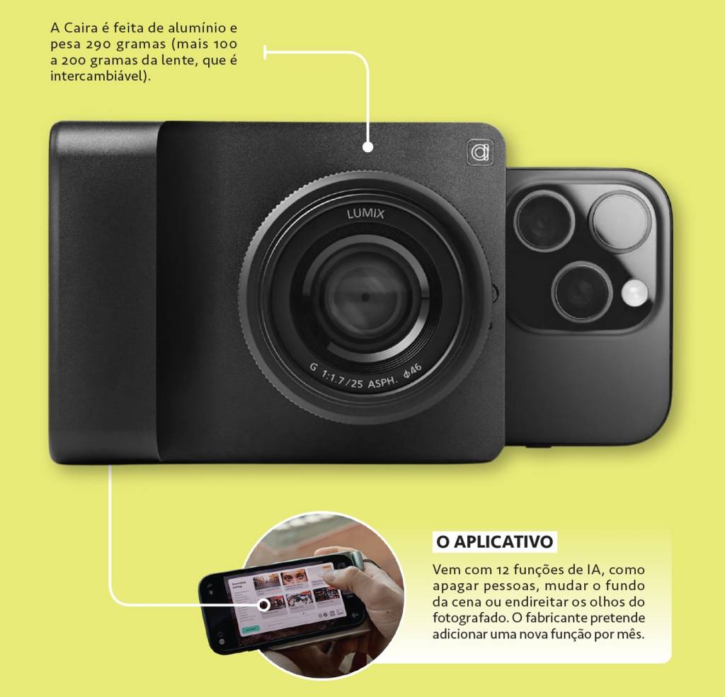 SI_490_Tech_Câmera_Caira_1 Câmera Lumix preta com lente intercambiável, ao lado de um smartphone com três lentes traseiras. Abaixo, uma mão segura um smartphone exibindo o aplicativo da câmera com diversas fotos. Textos descrevem o peso da câmera e as funções de IA do aplicativo, como apagar pessoas e mudar o fundo.