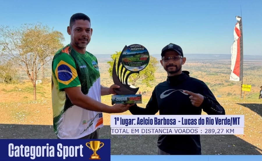 Piloto de Lucas do Rio Verde conquista bicampeonato no XC Conquista d’Oeste