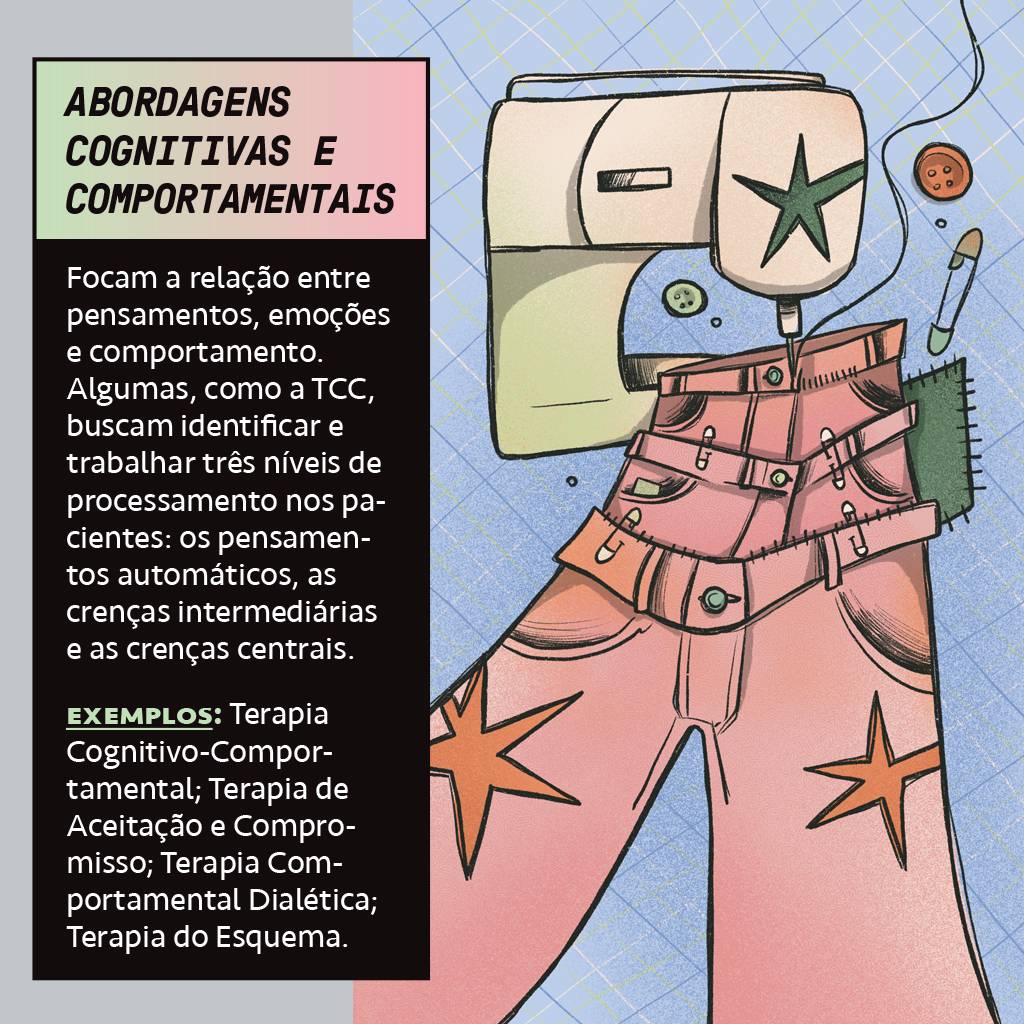 SI_490_Capa_Terapia_3 Infográfico sobre Abordagens Cognitivas e Comportamentais. À esquerda, texto descreve que focam a relação entre pensamentos, emoções e comportamento, buscando identificar e trabalhar pensamentos automáticos, crenças intermediárias e centrais. Exemplos incluem Terapia Cognitivo-Comportamental e Terapia do Esquema. À direita, ilustração de uma máquina de costura costurando calças cor-de-rosa com estrelas laranja, simbolizando a construção de novas perspectivas.