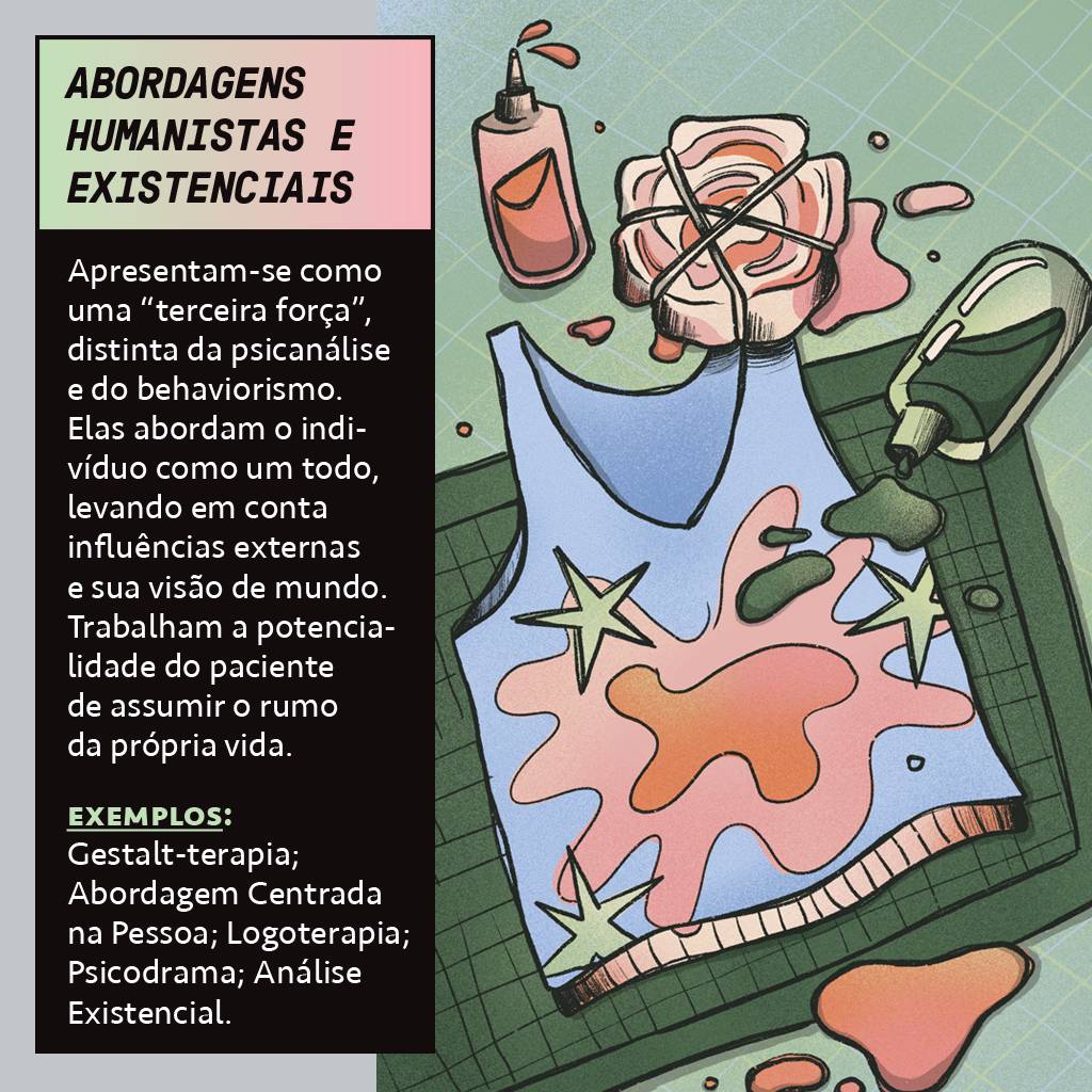 SI_490_Capa_Terapia_4 Infográfico sobre Abordagens Humanistas e Existenciais, com texto descrevendo-as como terceira força na psicologia, focando no indivíduo e sua visão de mundo. Exemplos incluem Gestalt-terapia e Logoterapia. À direita, ilustração de uma camiseta azul com manchas de tinta rosa e laranja, estrelas verdes, e tubos de tinta derramando cores, simbolizando criatividade e expressão.