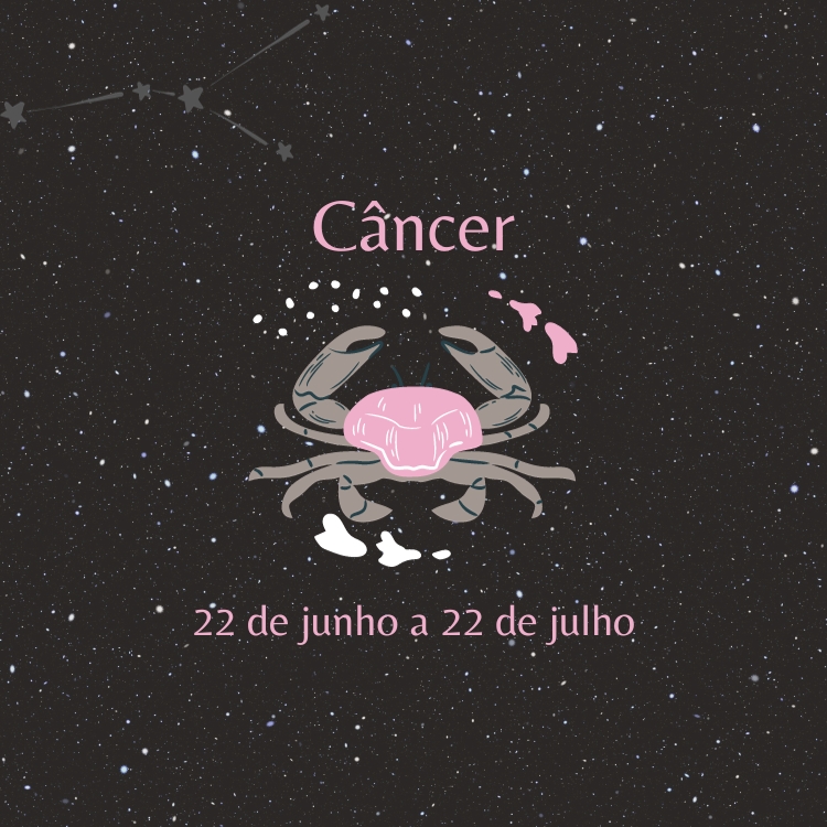 signo-cancer fundo estrelado com o símbolo e as datas do signo de Câncer
